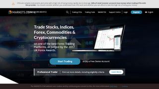 
                            4. Online CFDs trading, MARKETS.COM forex trading platform ...