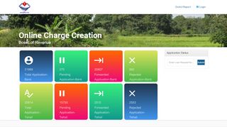 
                            3. Online Charge Creation - loanentry.uk.gov.in