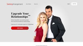 
                            1. Online Dating for Successful & Attractive People | …