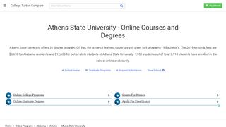 
                            9. Online Programs | Athens State University