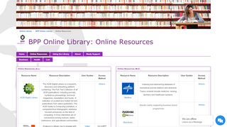 
                            9. Online Resources - BPP Online Library - LibGuides at BPP ...