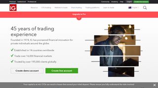 
                            9. Online Trading | Financial Trading | CFD and Forex Trading ...