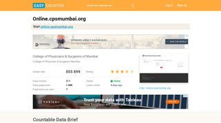 
                            5. Online.cpsmumbai.org: College of Physicians & Surgeons of ...