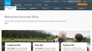 
                            3. Open an IRA - Individual Retirement Account | Charles Schwab