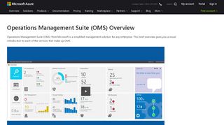 
                            7. Operations Management Suite (OMS) Overview