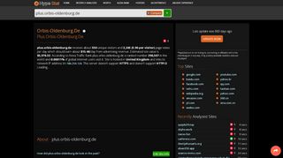 
                            11. Orbis-oldenburg.de - Plus: Login - traffic statistics ...