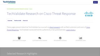 
                            8. Original Research on Cisco Threat Response | TechValidate