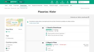 
                            7. Os 10 melhores pizzarias Kieler - TripAdvisor