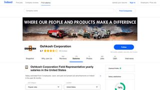 
                            9. Oshkosh Corporation Field Representative Salaries in the ...