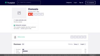 
                            11. Osmozis Reviews | Read Customer Service Reviews of www ...
