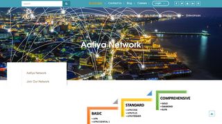 
                            5. Our Network | Aafiya | Best Healthcare Company Dubai