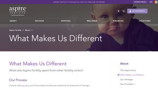 
                            3. Our Process | Aspire Fertility Clinic