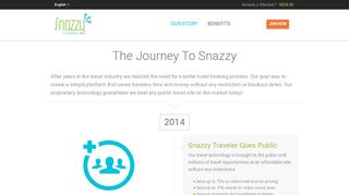 
                            9. Our Story - Snazzy Traveler