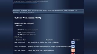 
                            7. Outlook Web Access (OWA) - United States Navy