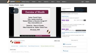 
                            7. Overview of Moodle - English | spoken-tutorial.org