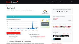 
                            6. Overwatch down? Current problems and outages | Downdetector