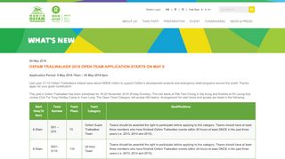 
                            9. Oxfam Trailwalker 2016 Open Team Application starts on …