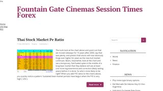 
                            8. Ozforex Au Login - News - Fountain Gate Cinemas Session Times Forex