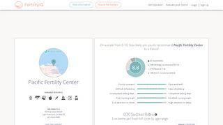 
                            9. Pacific Fertility Center - FertilityIQ