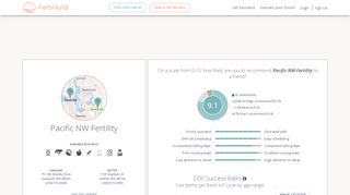 
                            2. Pacific NW Fertility - FertilityIQ