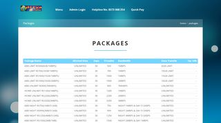 
                            4. Packages - Aditya Broadband