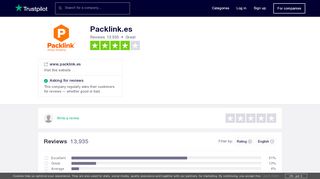 
                            8. Packlink.es Reviews | Read Customer Service Reviews of www ...