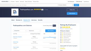 
                            9. Padhopadhao.com Salaries | AmbitionBox …