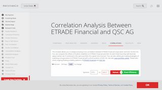 
                            1. Pair correlation between ETRADE Financial and QSC AG ...