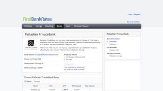 
                            5. Palladian PrivateBank Rates - CD, Savings, Checking ...