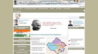 
                            4. Panchayati Raj - Raj Panchayat > Home