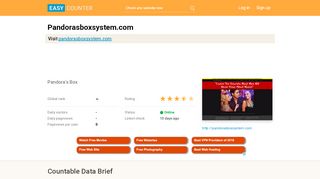 
                            6. Pandorasboxsystem.com: Pandora's Box - Easy …