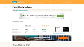
                            7. Panel.kloudymail.com: Kloudymail - Login - Easy …
