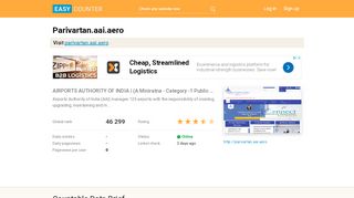
                            4. Parivartan.aai.aero: AIRPORTS AUTHORITY OF INDIA | (A ...