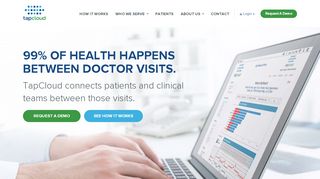 
                            5. Patient Generated Health Data & Engagement Platform | …