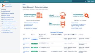 
                            7. Pawsey User Support Documentation