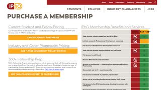 
                            2. Payment | Industry Pharmacists Organization