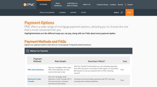 
                            4. Payment Options | PNC