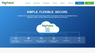 
                            8. Payment Solutions and Payment Processing l PayFabric