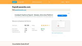 
                            3. Payroll.ascentis.com: Welcome to Employee Self-Service