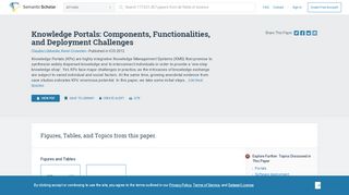 
                            3. [PDF] Knowledge Portals: Components, Functionalities, and ...