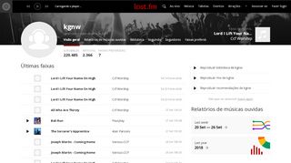 
                            9. Perfil musical de kgnw | Last.fm