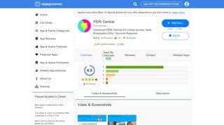 
                            3. PERi Central - by World Manager - Business Category - 47 Reviews ...
