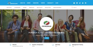 
                            3. PERODUA AUTO CORPORATION SDN BHD - graduan.com