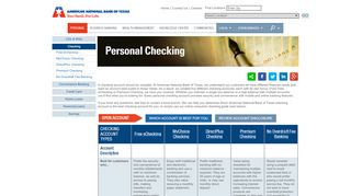 
                            1. Personal Checking Accounts | American National …