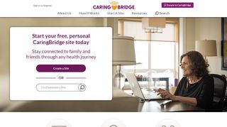
                            2. Personal Health Journals for Any Condition | CaringBridge