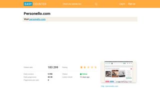 
                            3. Personello.com: Personello Fotogeschenke: Personalisierte ...