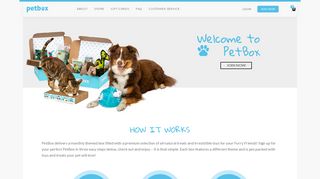 
                            2. PetBox – All natural treats and irresistible toys for your Furry ...