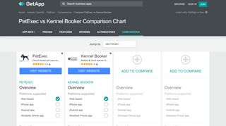 
                            6. PetExec vs Kennel Booker Comparison Chart of Features | GetApp®