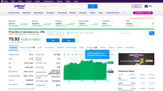 
                            9. Philip Morris International Inc (PM) Stock Price, Quote ...