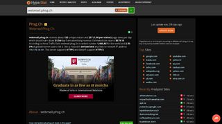 
                            7. Phsg.ch - Webmail: webmail - traffic statistics - HypeStat